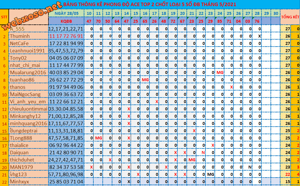 upload_2021-5-28_19-15-28.png