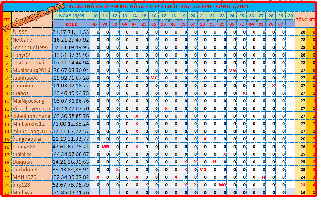 upload_2021-5-29_19-23-38.png