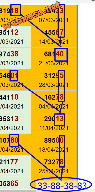 upload_2021-5-2_10-10-52.png