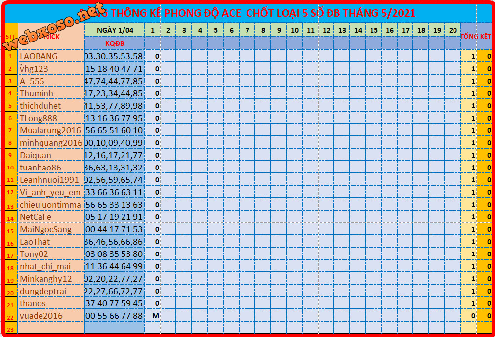 upload_2021-5-2_19-31-28.png