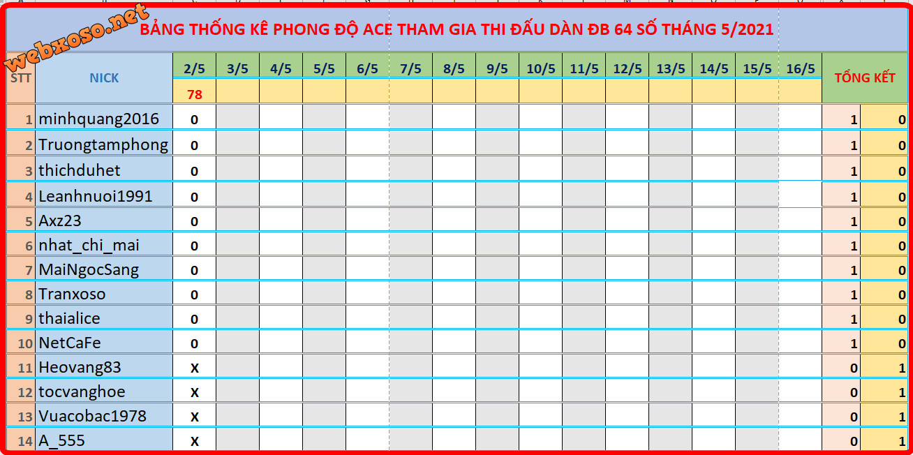 upload_2021-5-2_22-14-57.png