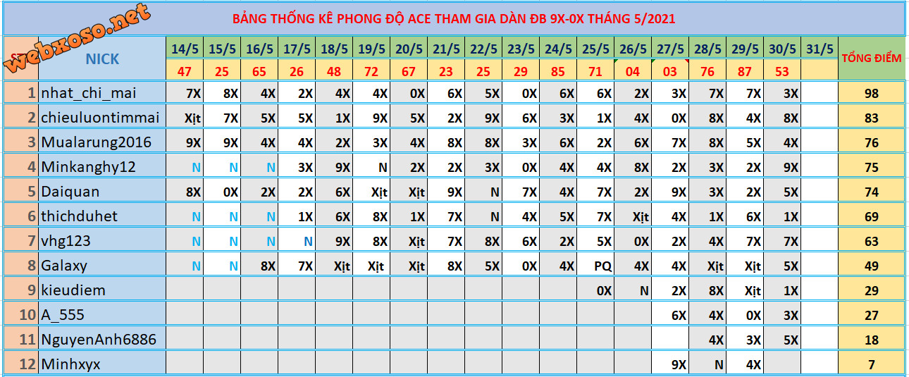 upload_2021-5-30_19-11-11.png
