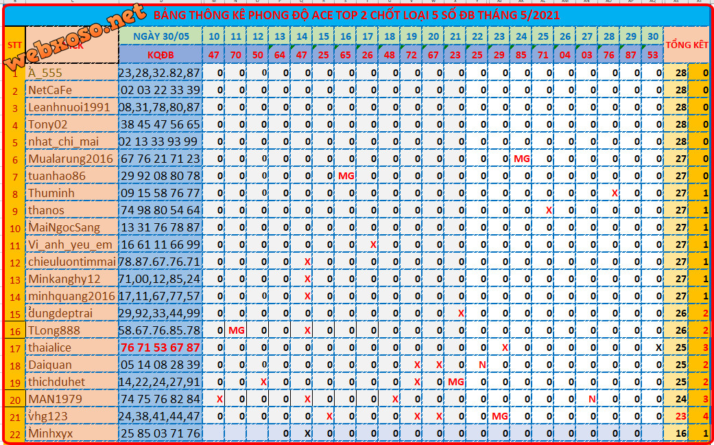 upload_2021-5-30_19-12-22.png