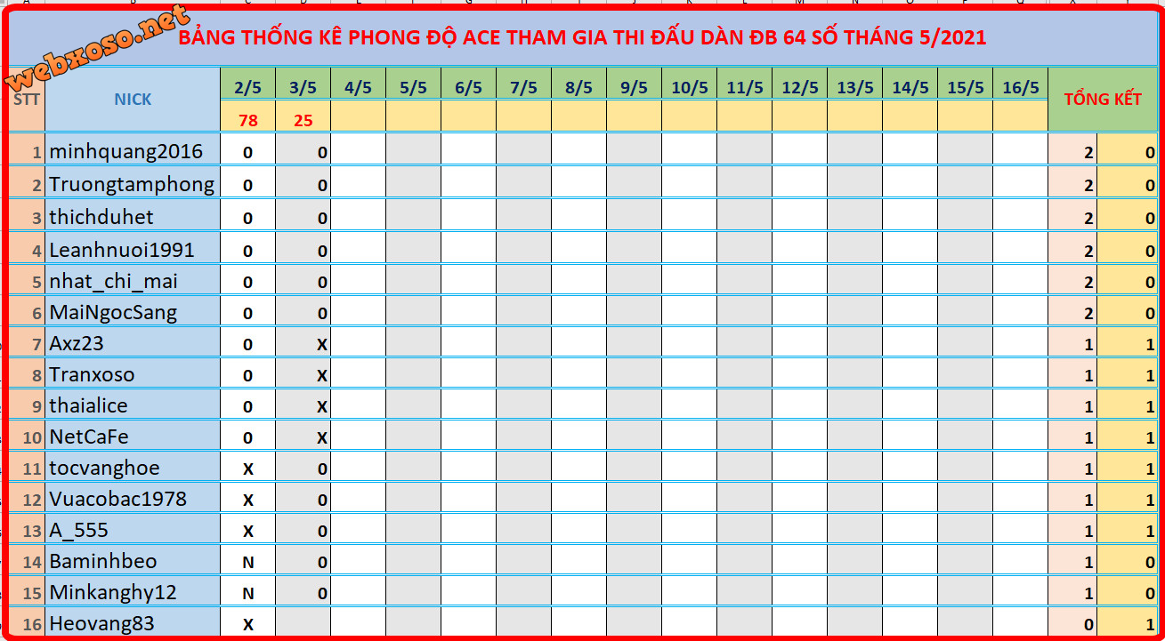 upload_2021-5-3_19-5-31.png