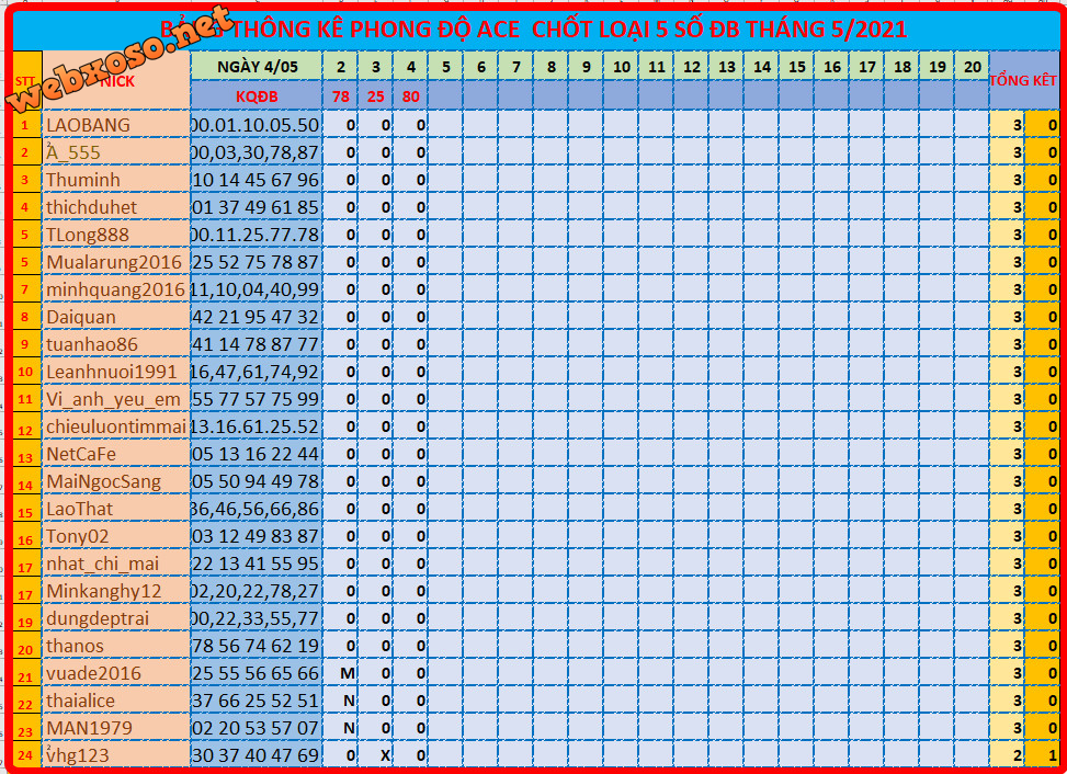 upload_2021-5-4_20-44-29.png