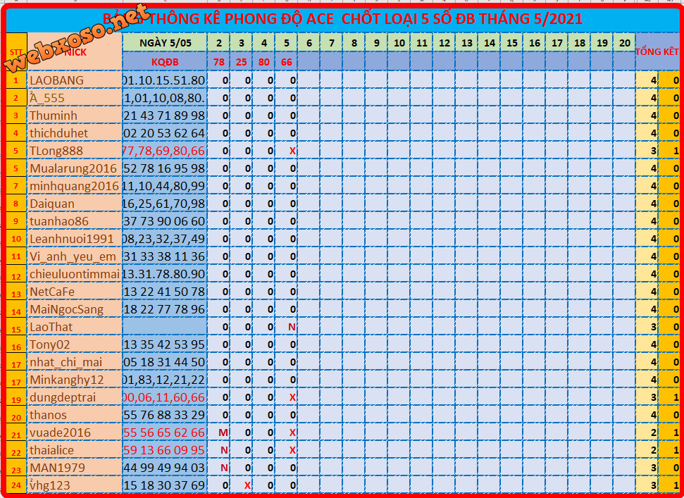 upload_2021-5-5_19-25-44.png