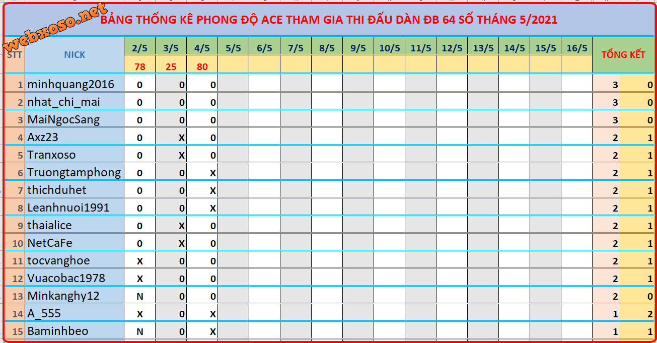upload_2021-5-5_8-31-42.png