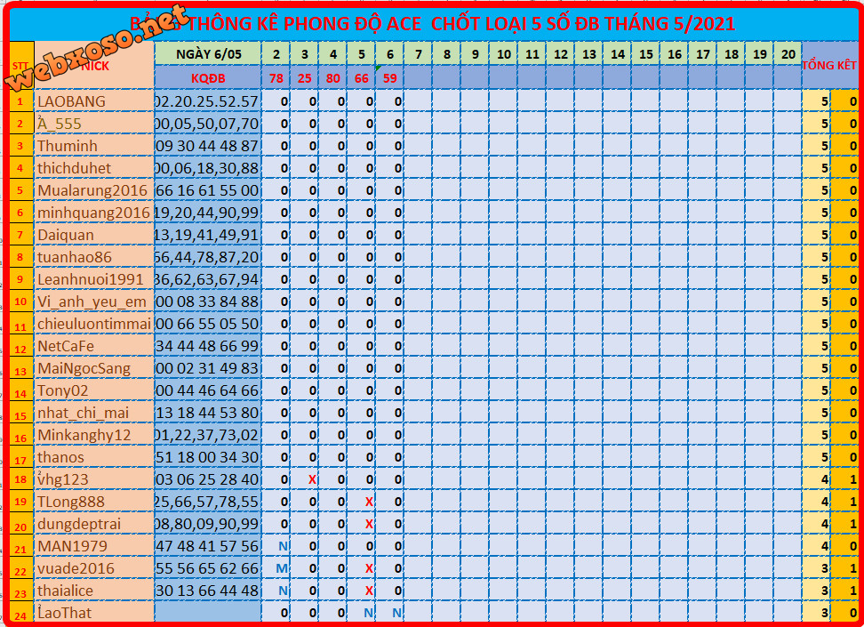 upload_2021-5-6_19-20-42.png