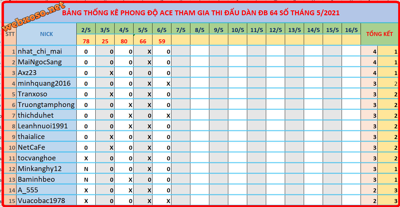 upload_2021-5-6_19-23-54.png