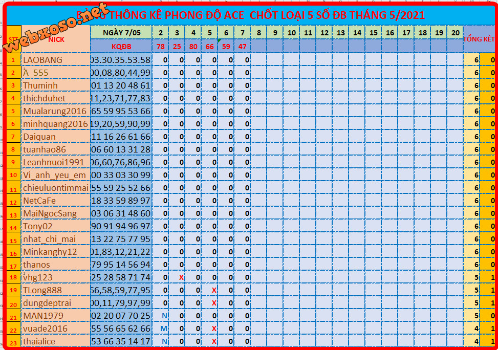 upload_2021-5-7_18-57-9.png