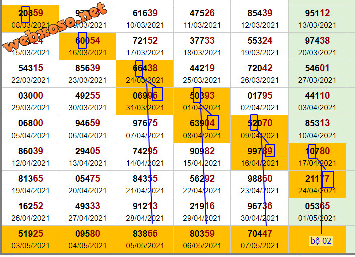 upload_2021-5-7_20-31-56.png