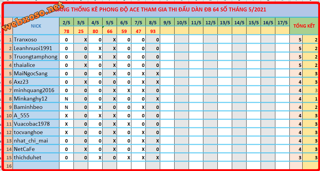 upload_2021-5-8_19-42-52.png