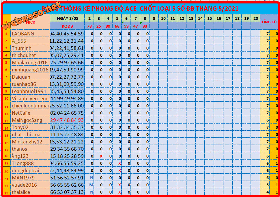 upload_2021-5-8_19-48-7.png