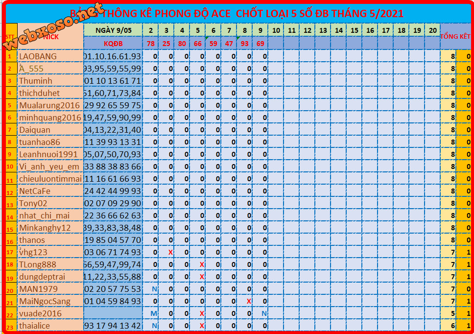 upload_2021-5-9_18-52-26.png