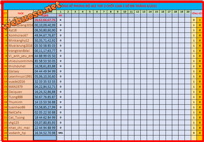 upload_2021-6-1_19-18-2.png