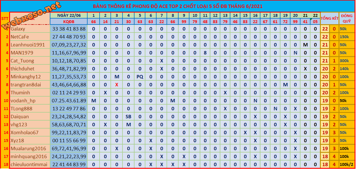 upload_2021-6-22_19-31-40.png
