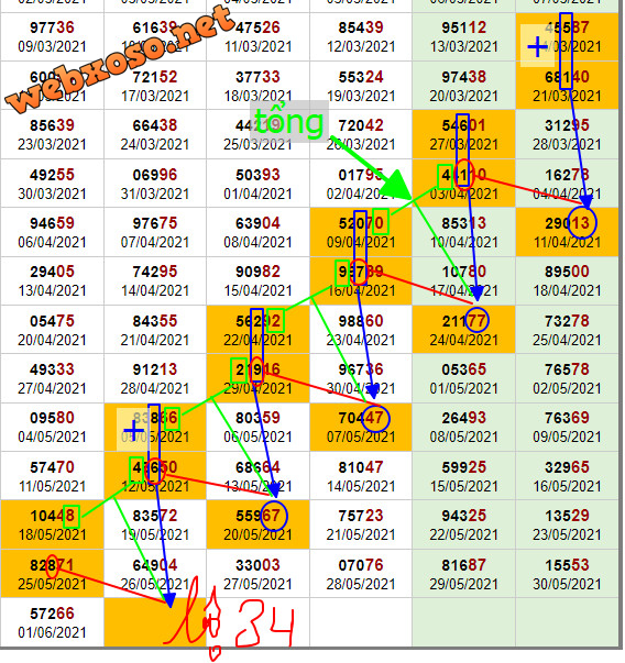 upload_2021-6-2_12-14-20.png