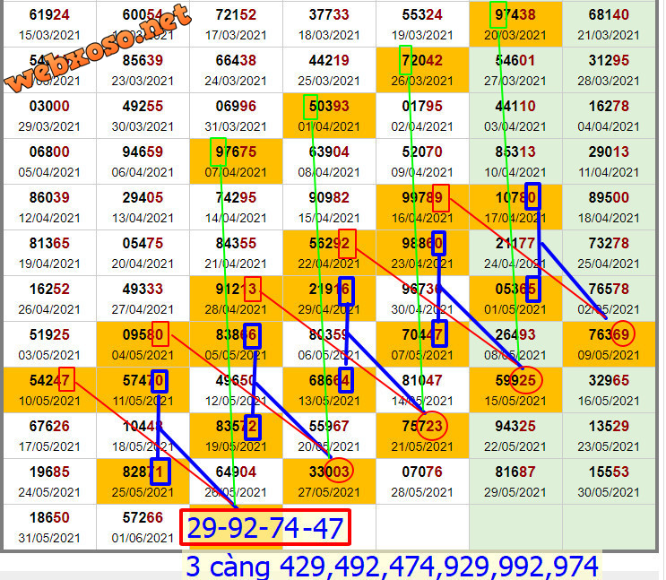 upload_2021-6-2_12-14-57.png