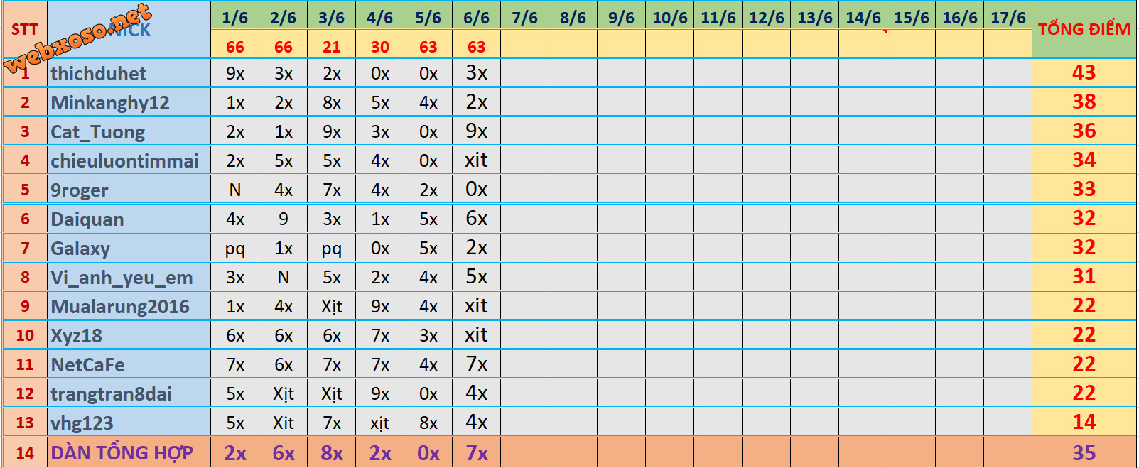 upload_2021-6-6_20-19-4.png