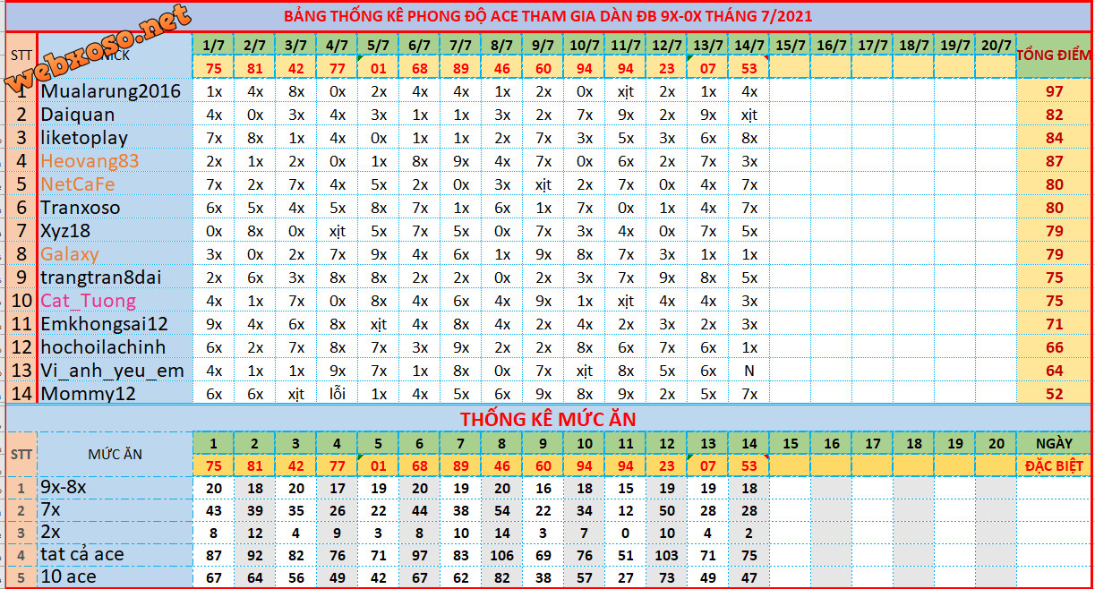 upload_2021-7-14_19-45-11.png