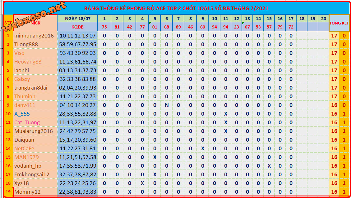 upload_2021-7-18_19-31-14.png