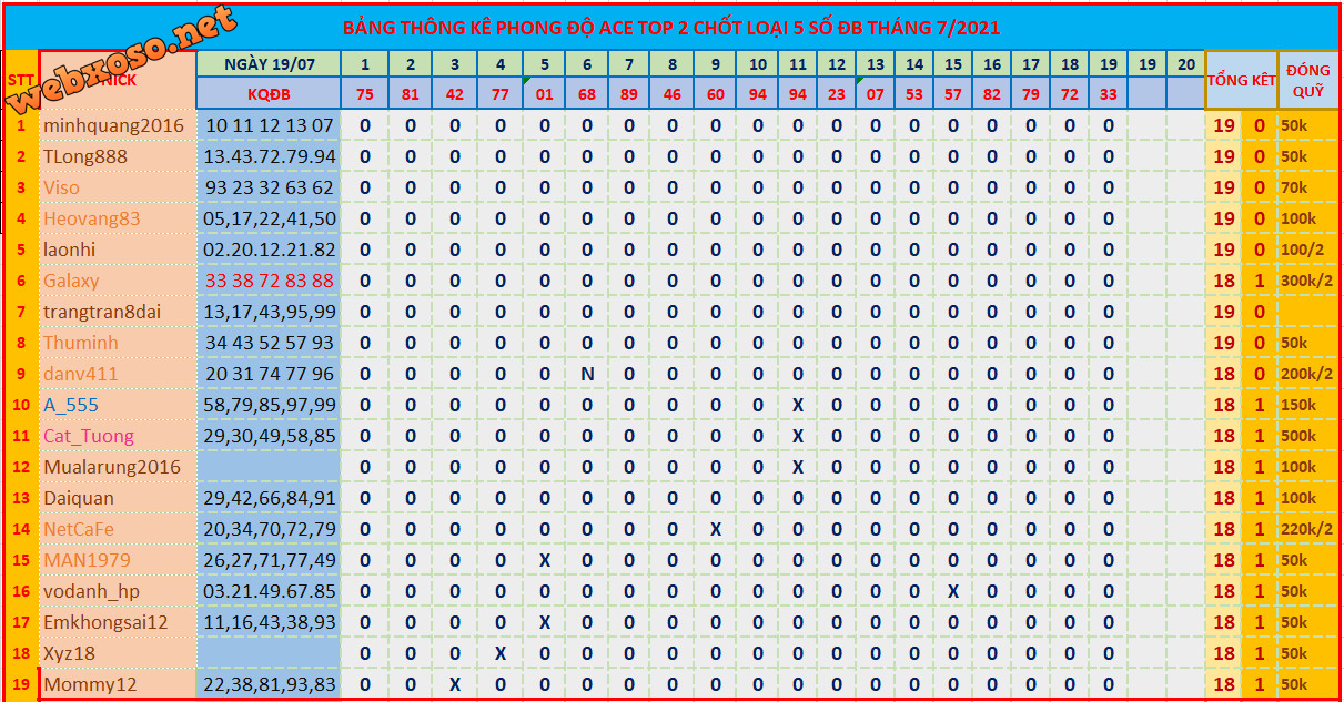 upload_2021-7-19_19-29-42.png