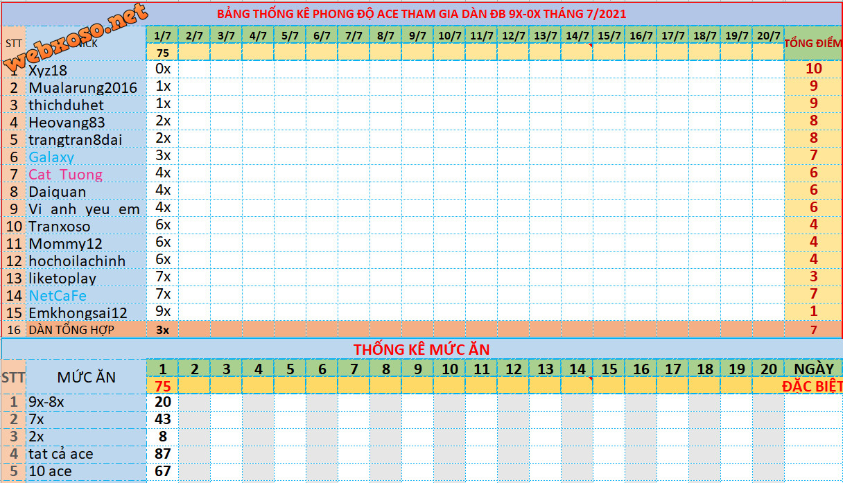 upload_2021-7-1_20-28-50.png