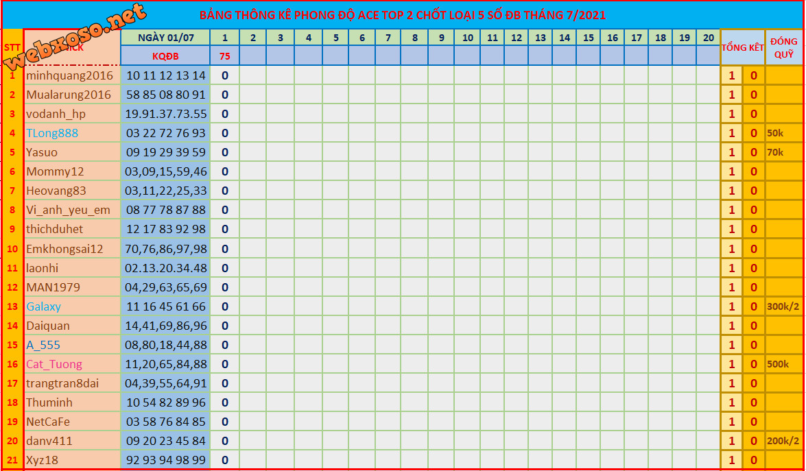 upload_2021-7-1_20-7-7.png