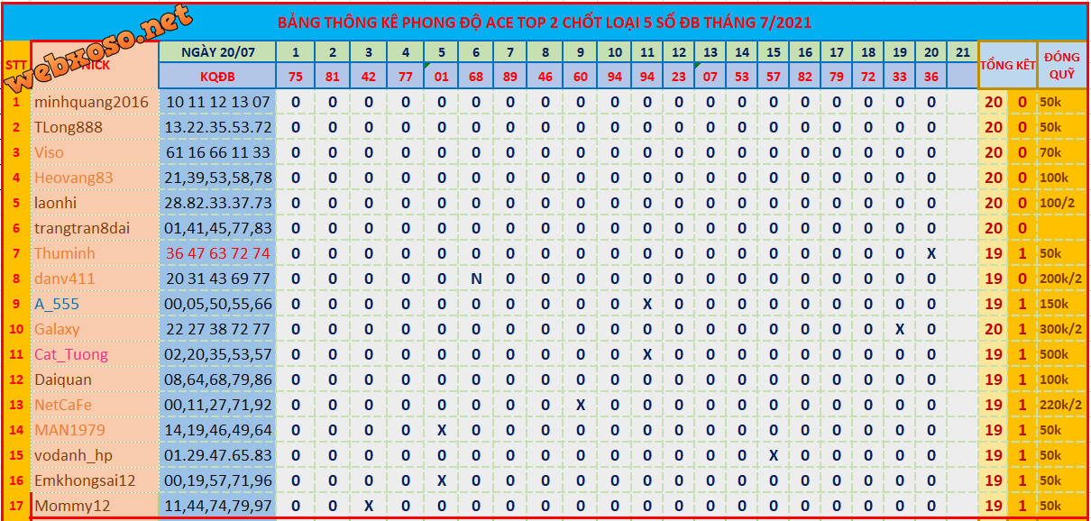 upload_2021-7-20_19-35-29.png