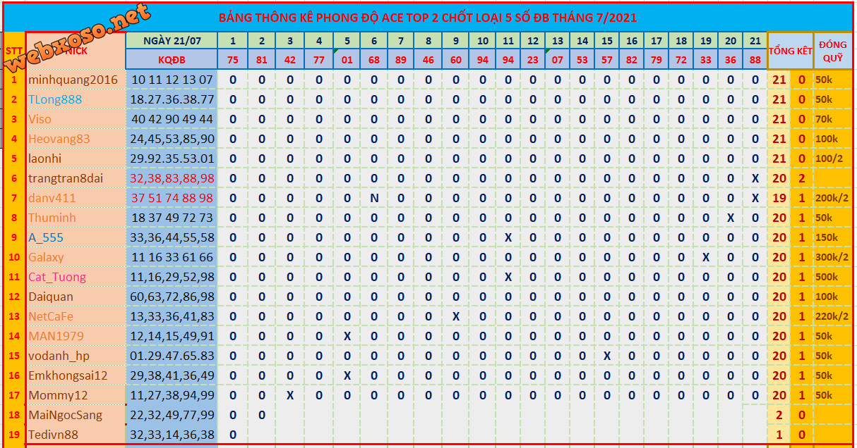upload_2021-7-21_19-21-5.png