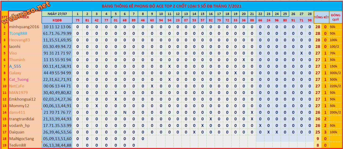 upload_2021-7-28_19-50-41.png