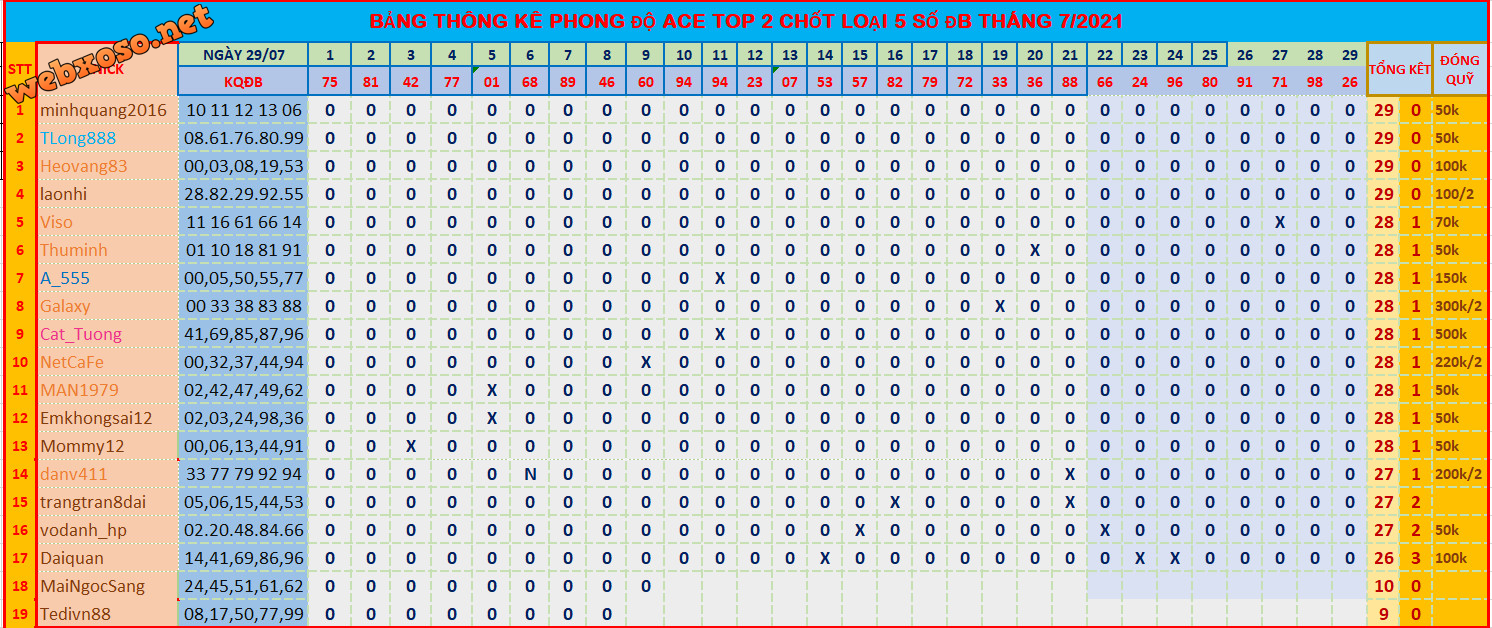 upload_2021-7-29_20-57-24.png