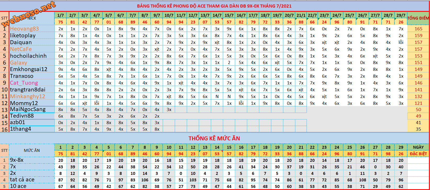 upload_2021-7-29_21-0-56.png