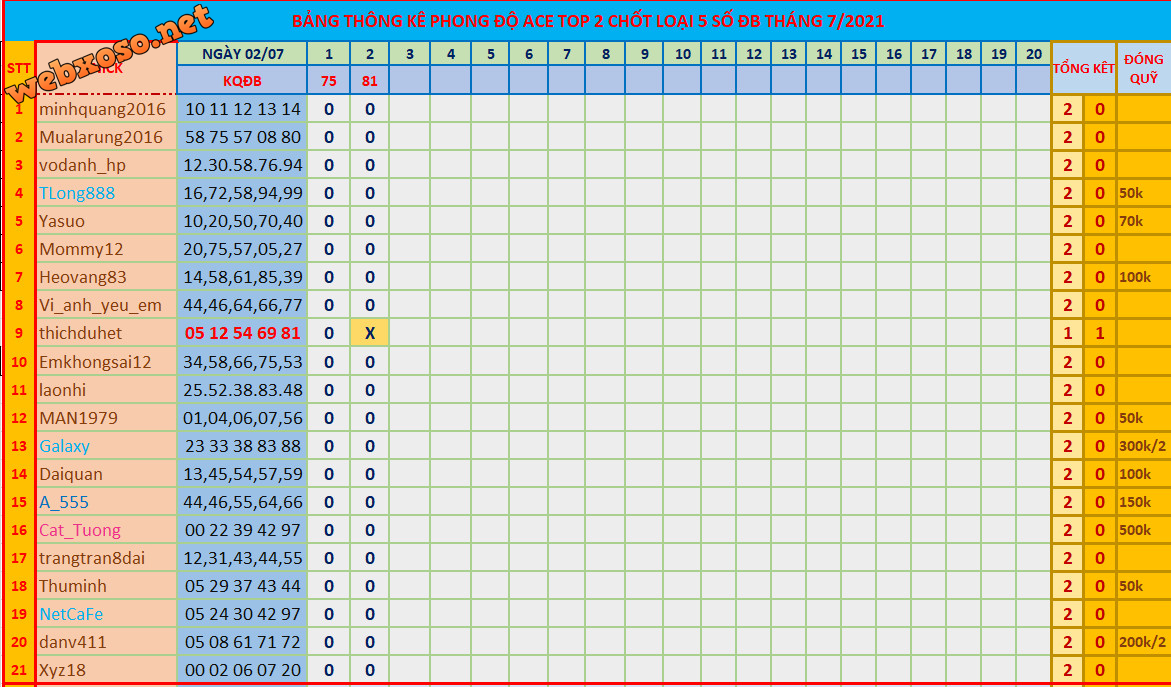upload_2021-7-2_19-19-13.png