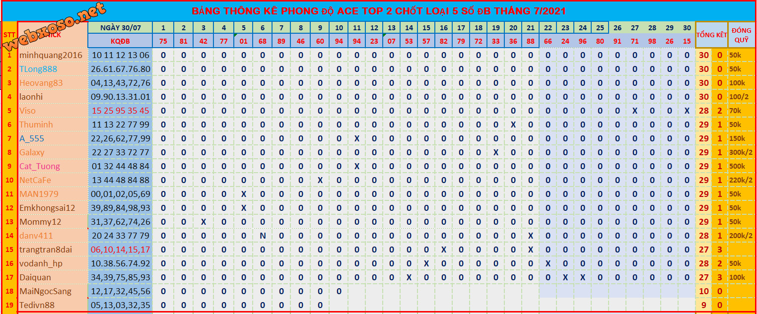 upload_2021-7-31_12-48-4.png