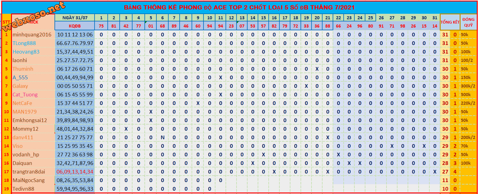 upload_2021-7-31_21-24-58.png