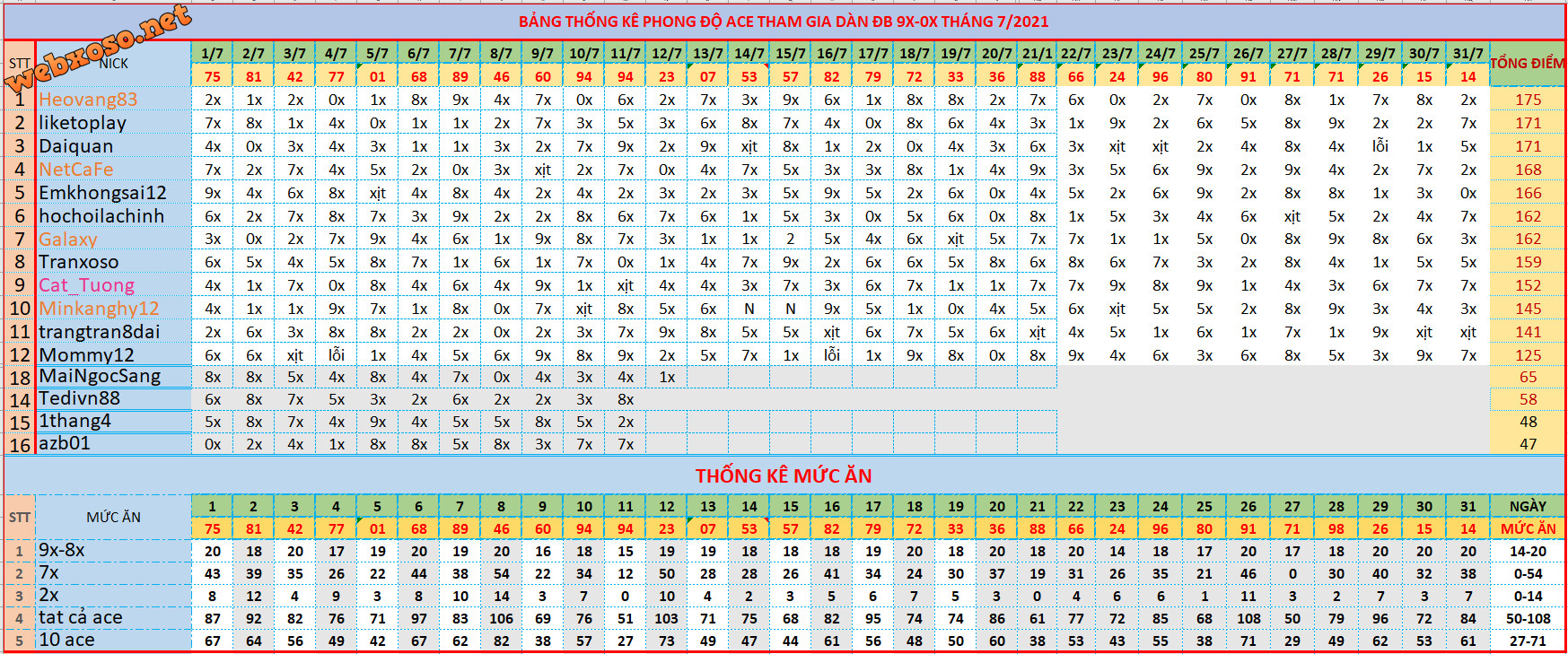 upload_2021-7-31_21-28-25.png