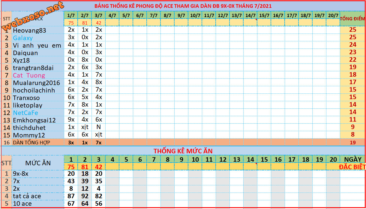 upload_2021-7-3_20-7-33.png