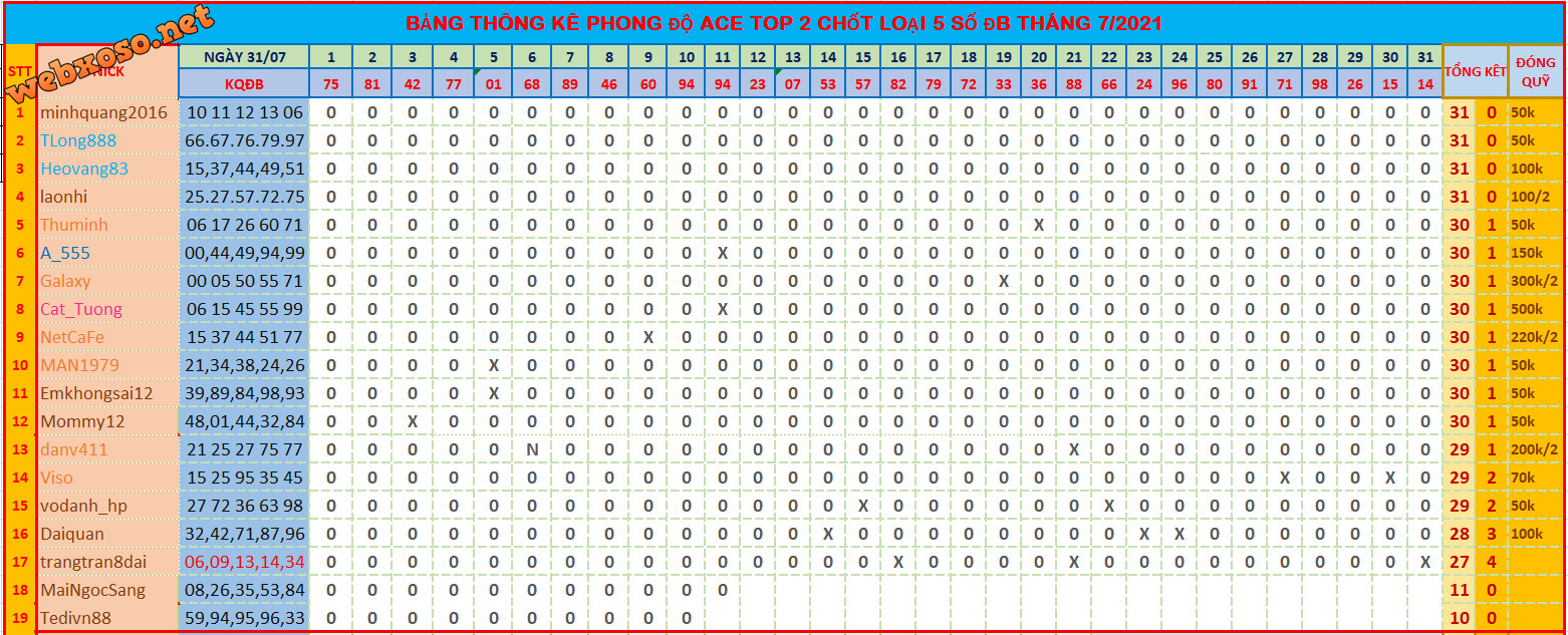 upload_2021-8-1_10-26-22.png