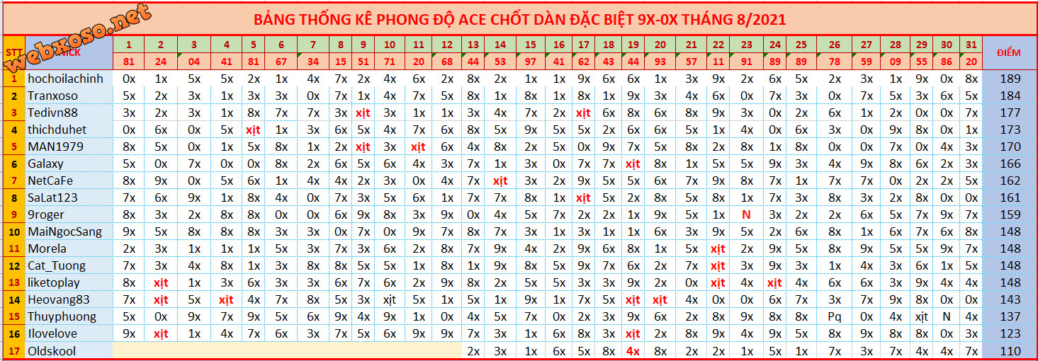 upload_2021-8-31_19-45-59.png