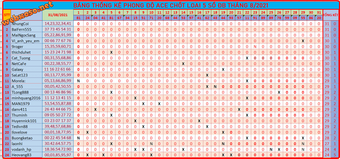upload_2021-8-31_19-46-28.png