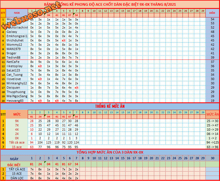 upload_2021-8-7_22-26-25.png