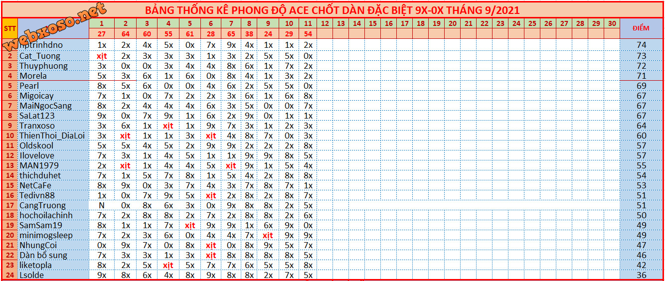 upload_2021-9-11_19-35-9.png
