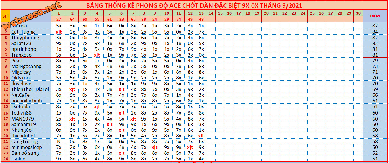 upload_2021-9-13_20-15-59.png
