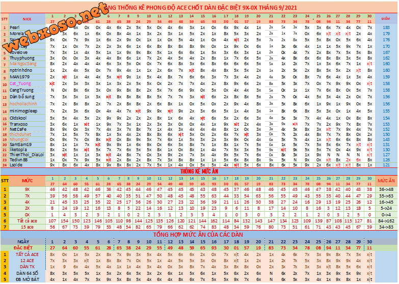 upload_2021-9-30_20-34-1.png