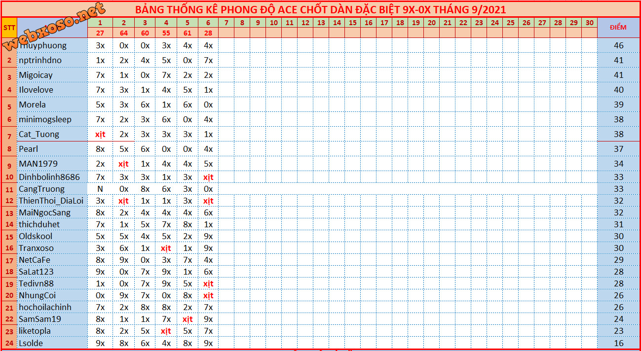 upload_2021-9-6_19-28-13.png