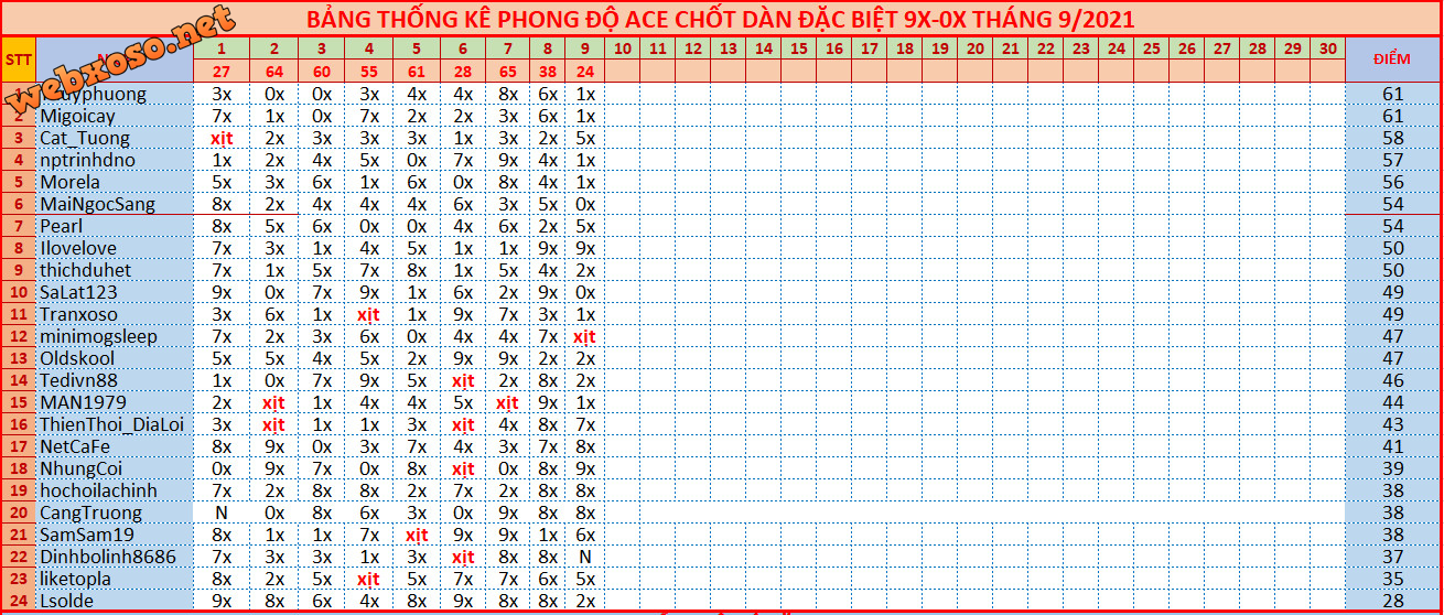 upload_2021-9-9_19-31-20.png