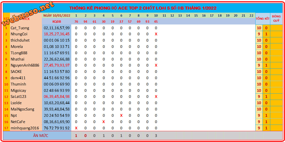upload_2022-1-10_18-42-46.png