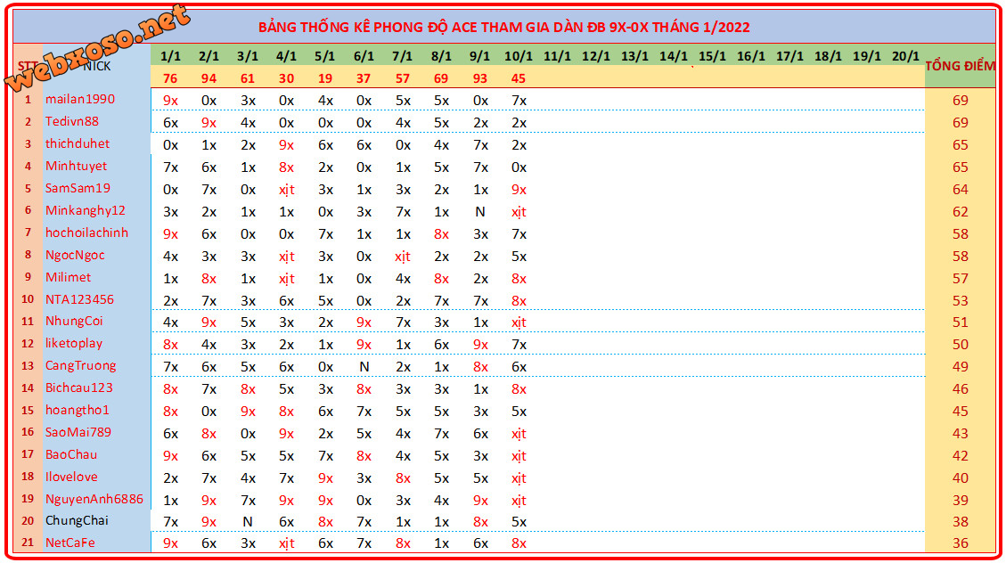 upload_2022-1-10_19-32-48.png
