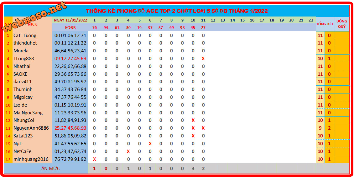 upload_2022-1-11_18-50-19.png